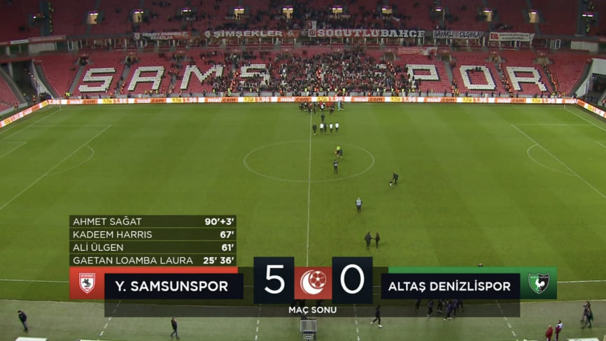 Samsunspor-Denizlispor 5-0 Goller
